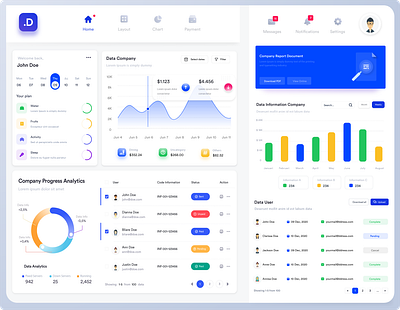 Dashboard UI/UX Design admindeshbord animation apps branding design full ui deshborad graphic design illustration logo motion graphics projcet ui deshborud suprojitsp suprojitsr ui ui ux deshborad