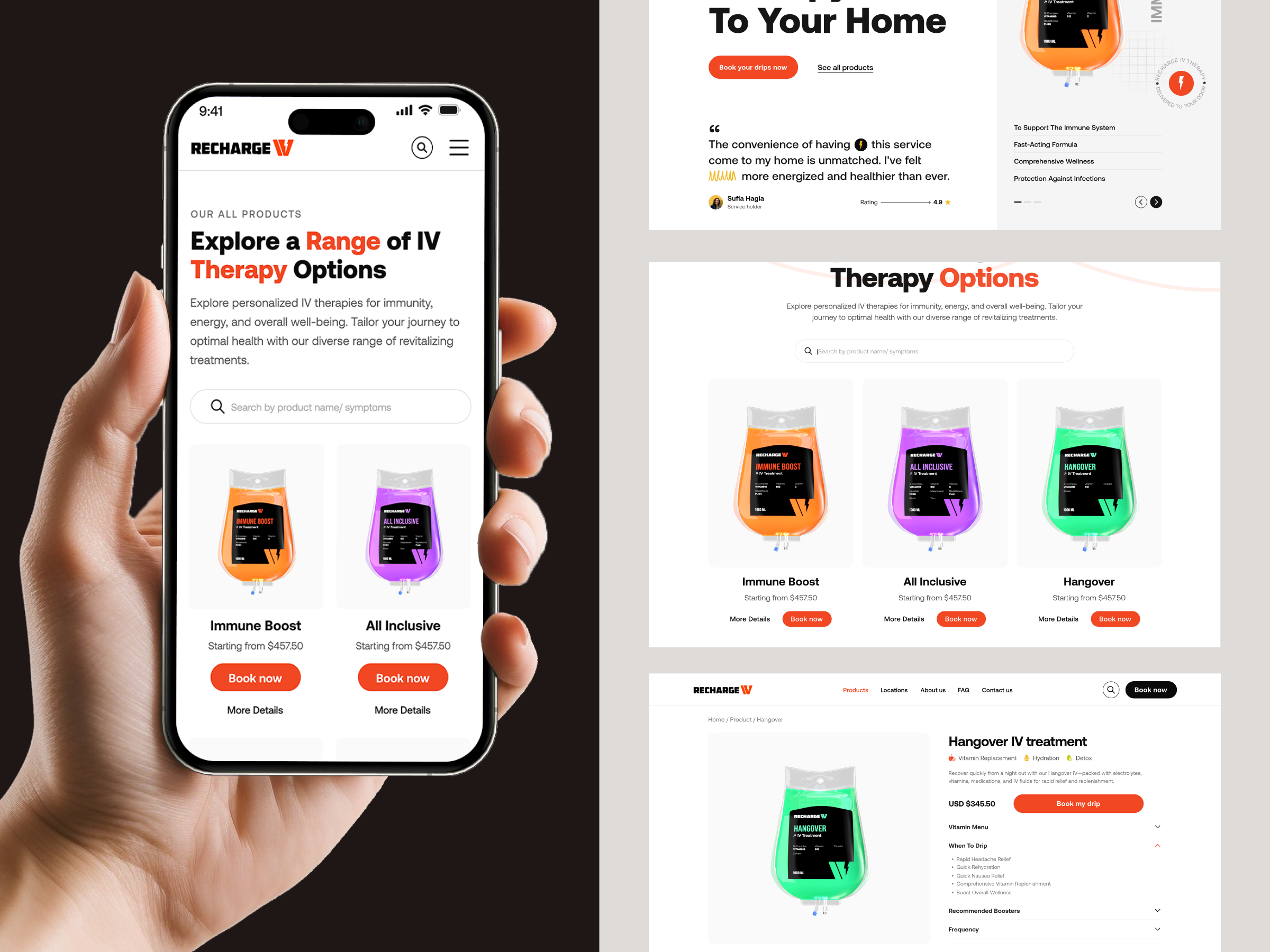 Example of High Converting Website Design