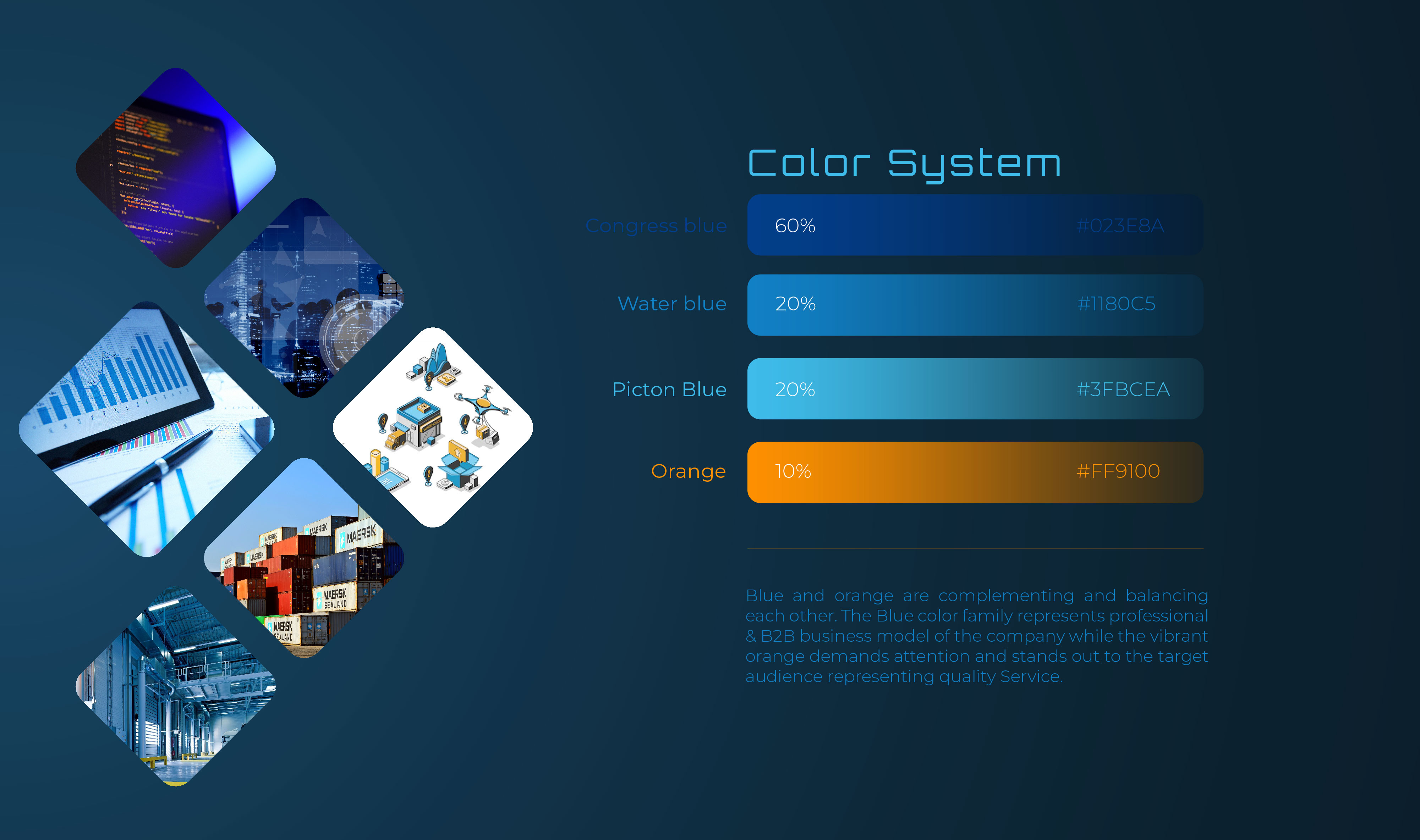 Example of Full Branding Package