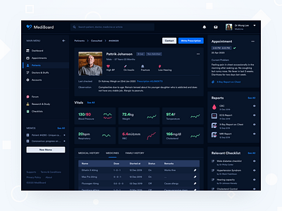 MediBoard - Patient Info dark ui dashboard data doctor information medical patient product design saas uidesign uiux uxdesign web app