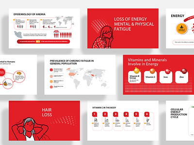 Presentation / anemia branding design graphic design illustration medical presentation design mockup power point prestation design typography ui ux vector