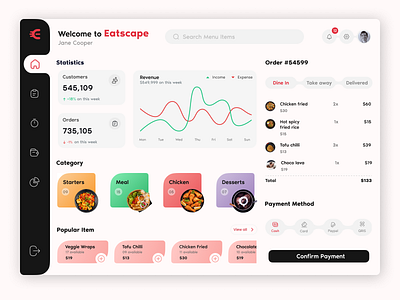 Food Order Management for Restaurant admin panel dashboard delivery app development drink food food and drink food app food dashboard food delivery food delivery app food delivery service food order foodie online food order management order tracking ordering restaurant management tracking