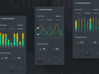 Chat & Leads Analytics App Design Concept (Neomorphism) analytics analytics app chart app chat leads analytics dark mode dark neomorphism leads app mobile app neomorphism neon neon colors skeumorphism