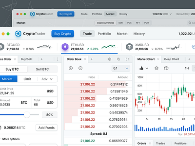 Crypto Trader UI: Visual Features app application crypto crypto market crypto trading platform design ui