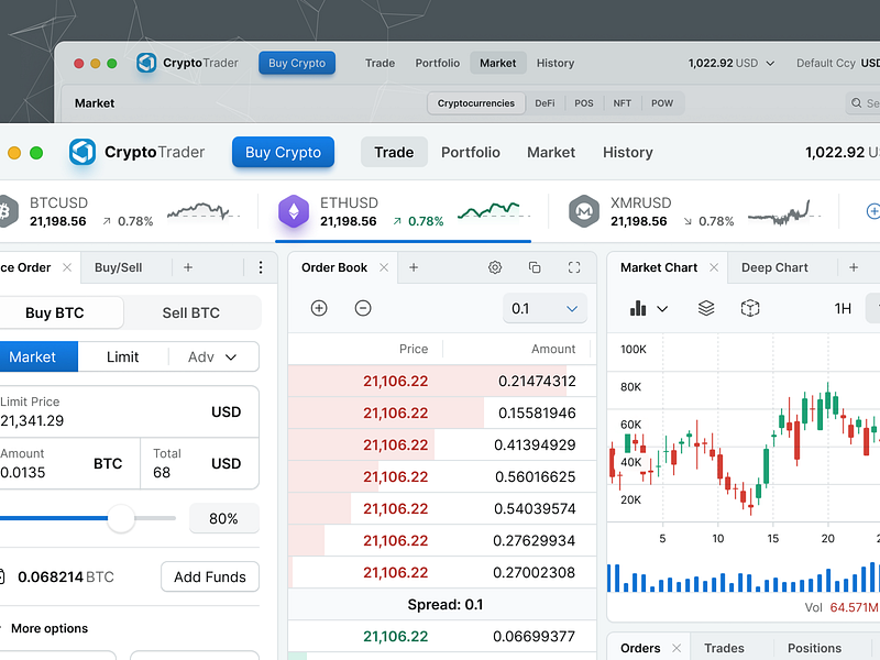 Crypto Trader UI: Visual Features app application crypto crypto market crypto trading platform design ui