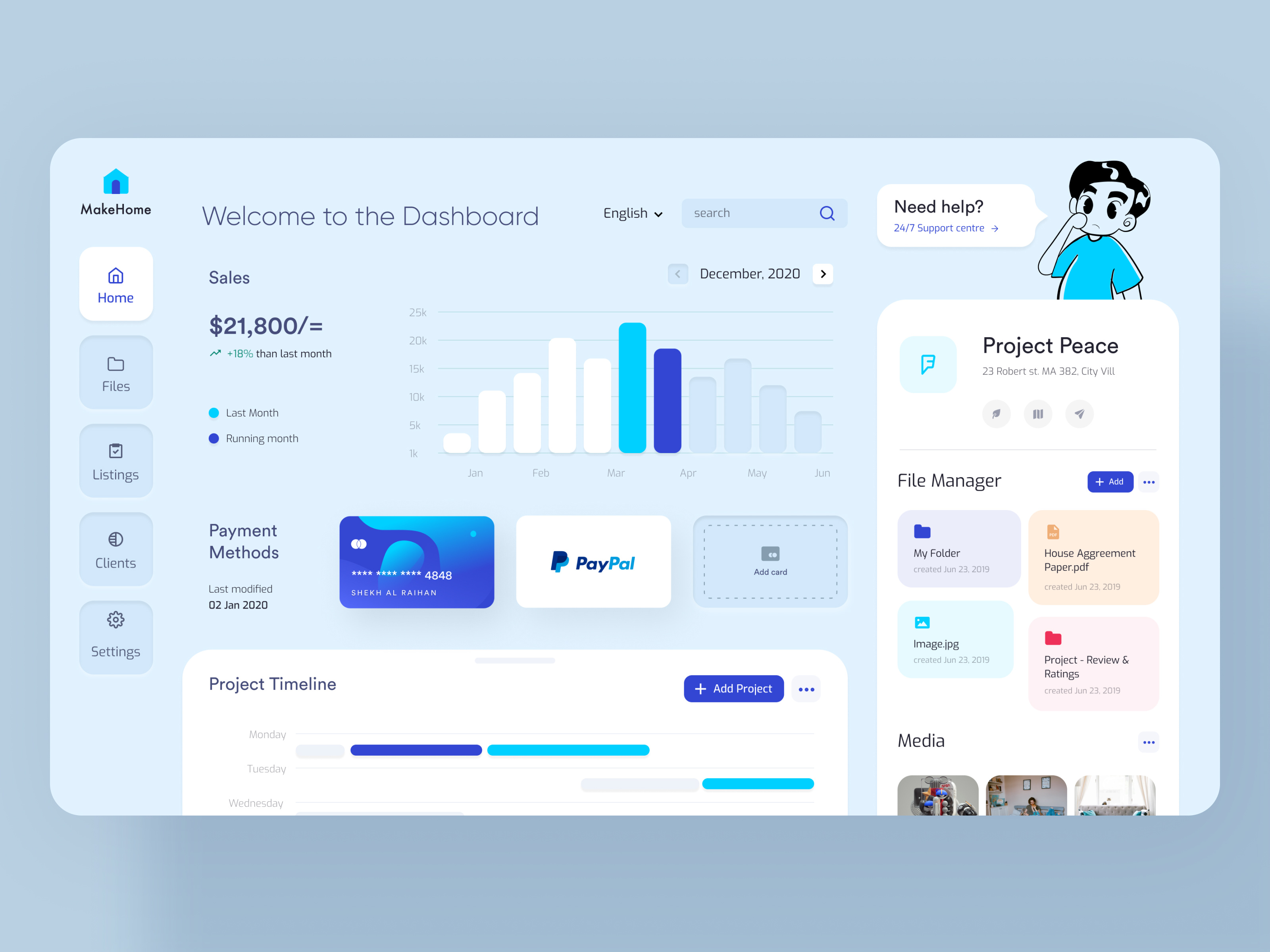 Example of UI/UX Design (Dashboard)