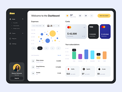 Dashboard panel cards clean concept dailyui dashboad deposti design flat profile ui ux wallet web website