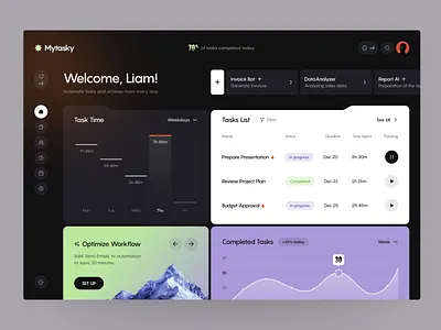 Dashboard for a Management SaaS ✦ Mytasky design interface product service startup ui ux web website