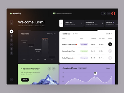 Dashboard for a Management SaaS âœ¦ Mytasky design interface product service startup ui ux web website