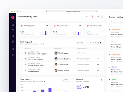 Real Estate Admin Dashboard admin dashboard apartment blue clean clean dashboard figma house lanlord modern property property management dashboard purple real setate rent report statistics ui uiux webapp website