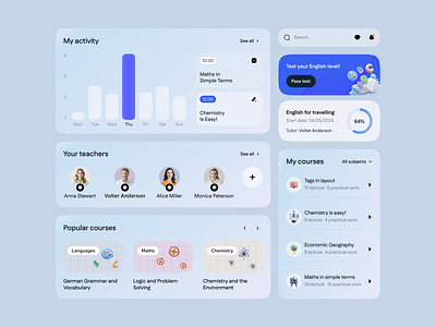 Dashboard for an Education Product ✦ Knowledge design interface product service startup ui ux web website