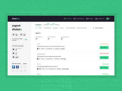 Dashboard - Hackhut dashboard dashboard design design hack platform security ui user inteface ux design web design