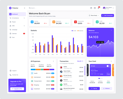 Admin Dashboard - UI Design work admin branding dashborad design figma freelancing panel ui uidesign uiux