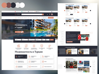 YOLO Real Estate Group graphic design ui web design