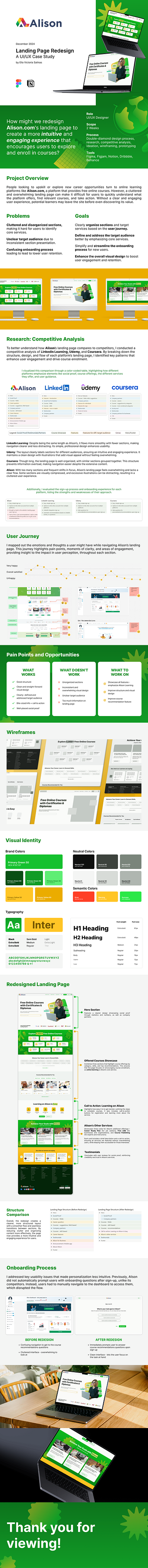 UI/UX Case Study - Alison Landing Page Redesign alison case study design figma figma design graphic design landing page landing page design prototype redesign redesign case study research ui ui case study ui design uiux design ux ux research web app web design