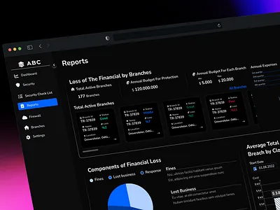 Report annual billing carddesign chart dashboard design desktopapp figma linechart percent piechart product report scale tagandchips ui ux web