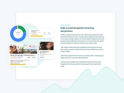 Local Landing Pages blobs dental gradient healthcare landing page medical serif font web design