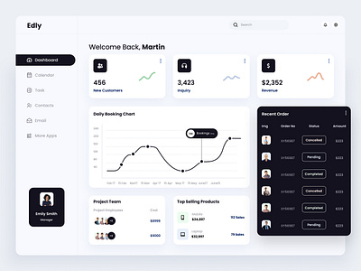 Company Analytics Dashboard Design analytics cards chart components customers dashboard design figma graph list logo management navbar order product status team ui ux web