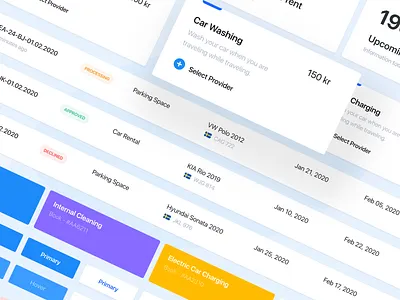 Airport Parking Case Study admin panel airport automotive b2b booking car crm dashboad design parking parking app parking lot product design rent saas transport transportation ui ui ux ux
