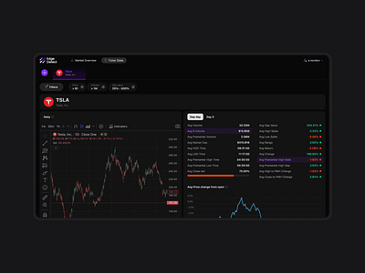 Analytics dashboard animation branding design graphic design illustration logo typography ui ux vector