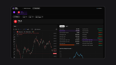 Analytics dashboard animation branding design graphic design illustration logo typography ui ux vector