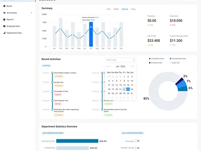 Accounting Web Application accounting app designer figma graphs metrics product productdesign ui uiux ux web