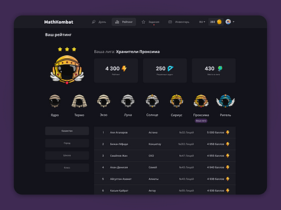 matkombat.kz - Math Battle | Ratings Page design rating ratings ui ux web