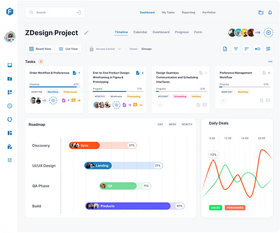 Flow Pulse - SaaS adobe illustrator adobe photoshop figma managment saas saas menegment saas system ui uiux uiux design