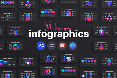 Multipurpose Infographics Presentation Template (V.2.Dark) corporate design flat