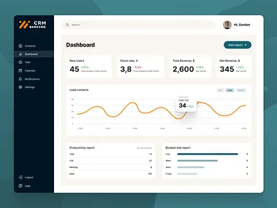 CRM Banking app bank crm dashboard design ui ux
