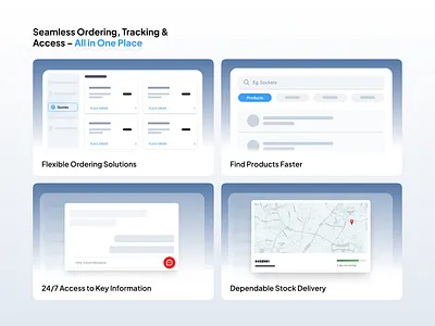 Feature Spotlight: Smart Solutions for Distributor Portal. b2b dashboard graphic design illustration modernui productdesign supplychain ui ux