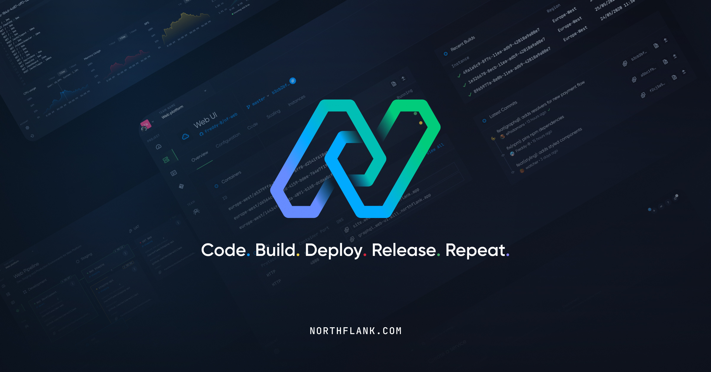 Example of Marketing Materials & Graphics Monthly