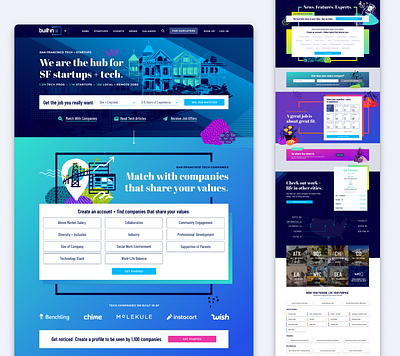 Built In Chicago: Homepage Refresh branding builtin buttons design desktop illustration inputs logo ui ux vector