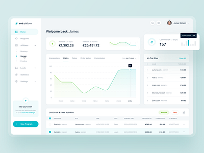 Tradedoubler — SMB Platform 📊 affiliate analytics app application cards clean dashboard data graph interface layout marketing minimal network saas simple ui ux web widelab