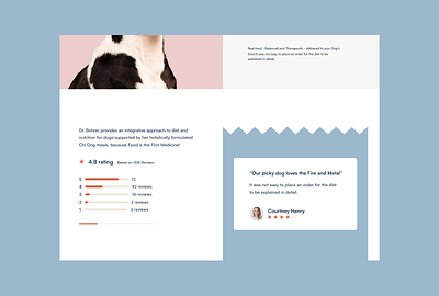 Chi Dog Website Design - Dog Food Review Homepage Landing Page chi dog dog food ecommerce figma illustartion lightspace review testimonial ui ui design web design website design