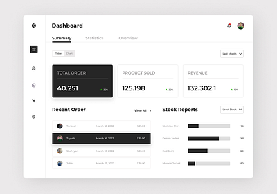 Billing Dashboard Web App UI Design app billing black branding clean creative dashboard design figma neat payment ui ux web website