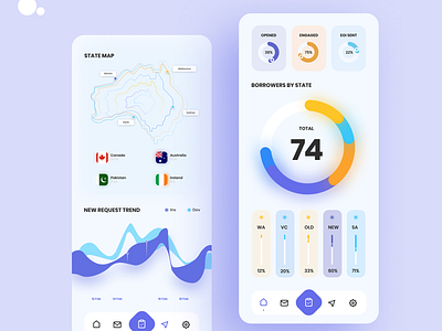 Weather Analytics Mobile App UI Design analytics app branding clean creative design design latest marketing measurement mobile app modern neat theux theuxbench ui ux weather