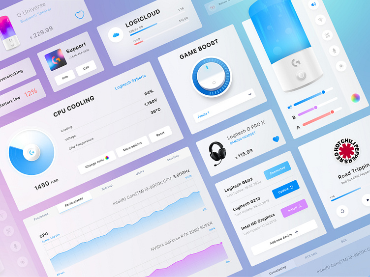 Smart System Manager UI Kit by Anton Olashyn on Dribbble