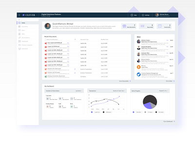 💸 Investor Portal. Up to Date Investors Data. branding charts dashboard ui design documents files fintech inbox investors portal portals statistics uiux ux visual design widgets