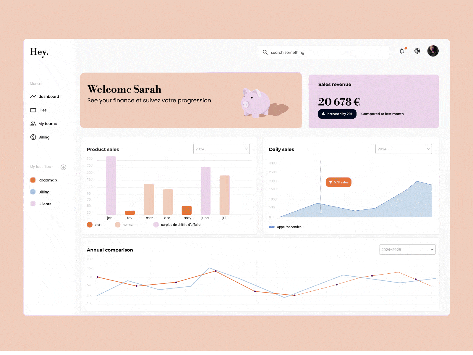 Corporate finance dashboard dashboard design graphic finance illustration interactive motion design ui ui ux website