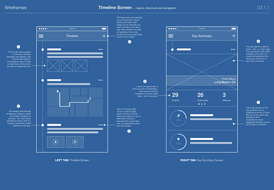 Lifelogging Mobile App — Wireframes blueprint design exploration interaction design lifelogging low fi mobile app product design quantified self self tracker ux wireframes wireframing wires