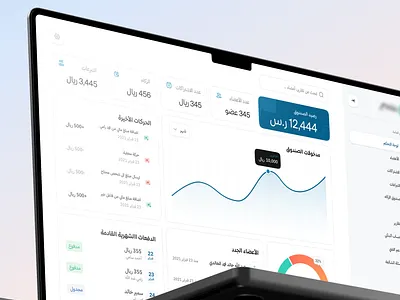 Fintech Dashboard | UI/UX Design app arabic design fintech graphic design graphics graphs ios stats ui ux