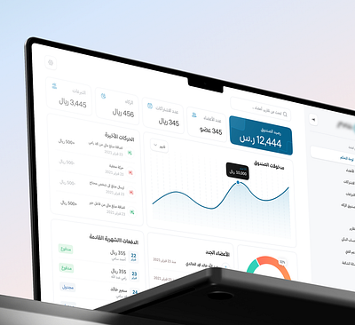 Fintech Dashboard | UI/UX Design app arabic design fintech graphic design graphics graphs ios stats ui ux