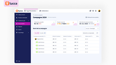 Salary raise flow campaign (Lucca) dashboard design product design saas ui ux