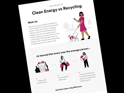 Clean Energy vs Recycling blog cat clean energy earth environment illustration infographic layout nature pollution recycling renewables research sustainability trash vector woman