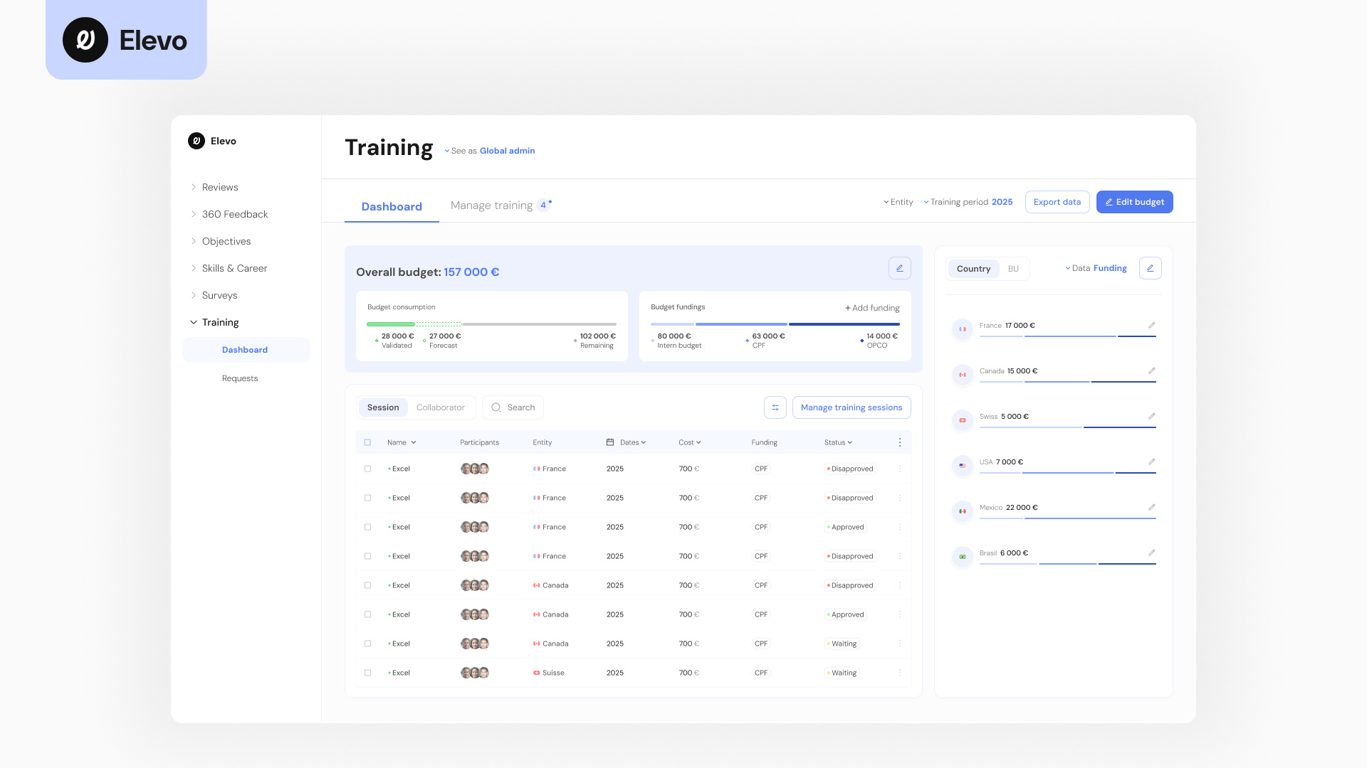Adapt product to multi entities clients design hr tech product design saas ui ux