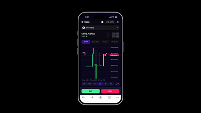 Improved Trade Page UX for Tegro mobile web version app cryptocurrency design product design ui ux web