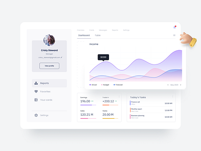 Tool for productive people 3d 3d art clean crm dashboad dashboard app dashboard template dashboard ui design interface modal muzli product software software design stats ui ux web