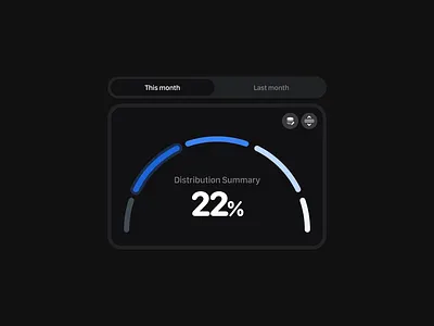 Panel Archived component ui ui design