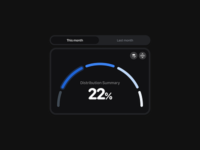 Panel Archived component ui ui design